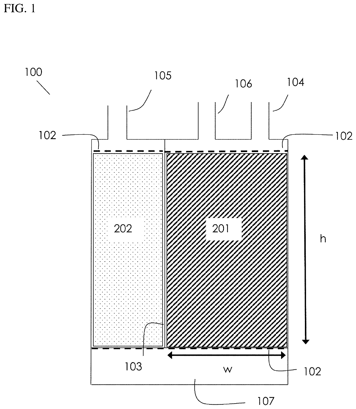 Low emission adsorbent and canister system