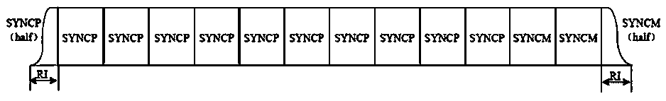 Power dual-mode communication method based on IEEE1901.1 communication standard