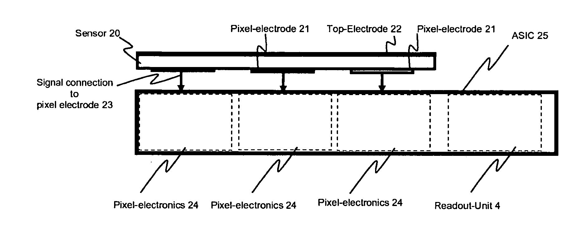 Radiation Monitoring Device