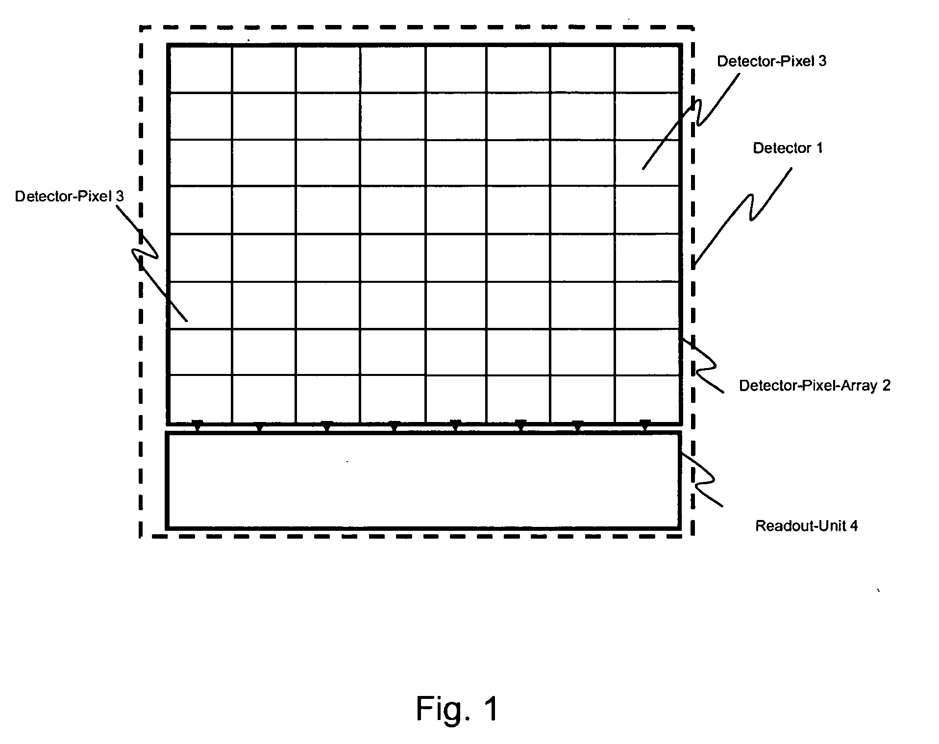 Radiation Monitoring Device