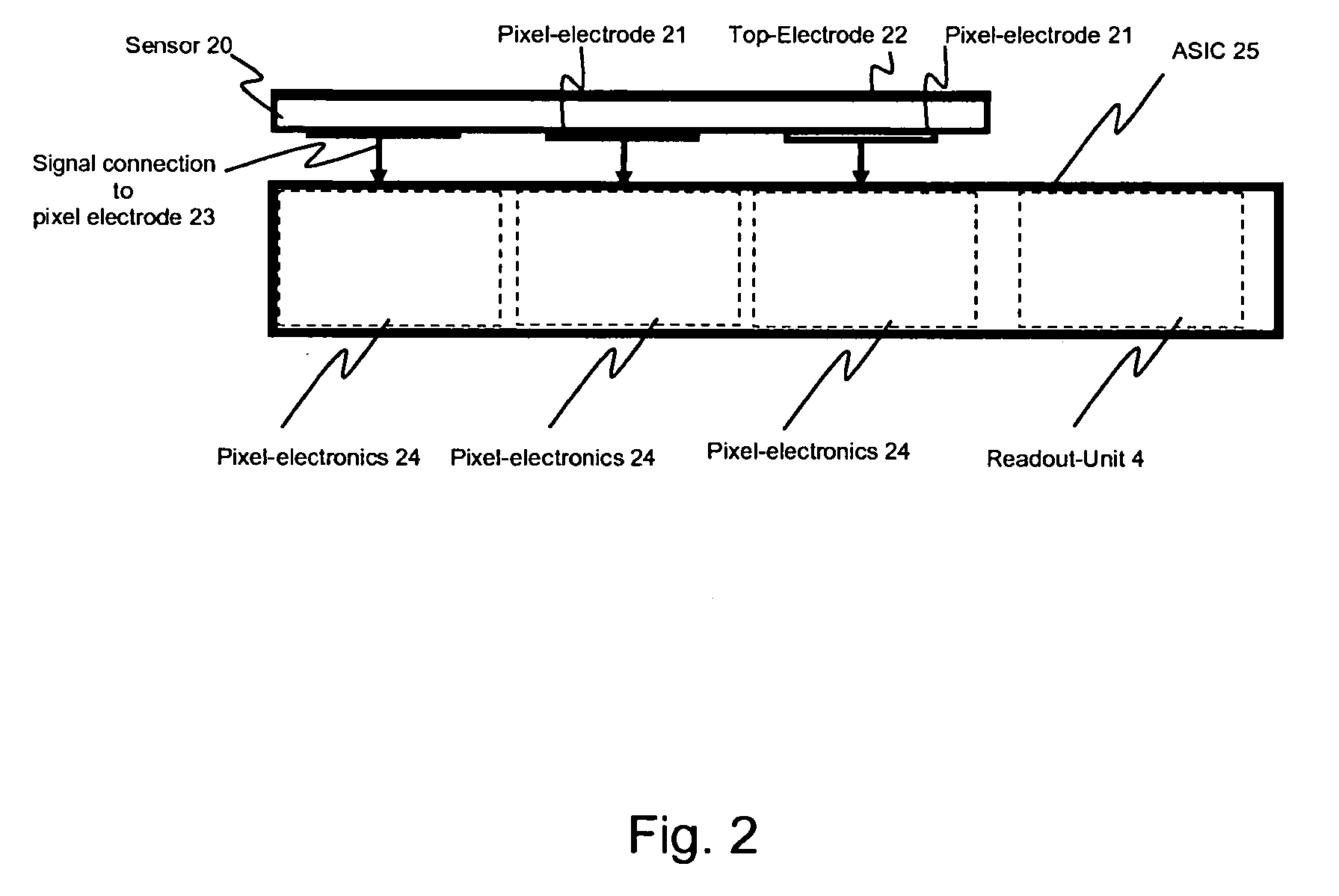 Radiation Monitoring Device