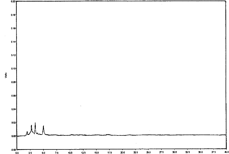 Detection method of five-nut demulcent pill as traditional Chinese medical preparation