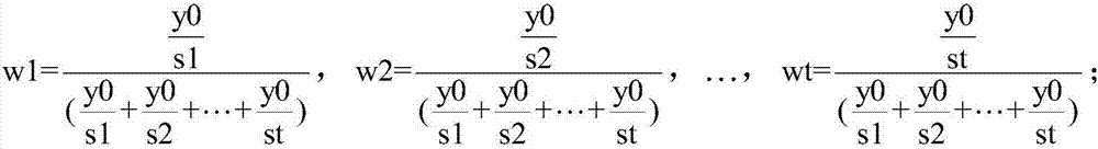 Category analysis method-based near-infrared spectrum material content indexing method, equipment and medium