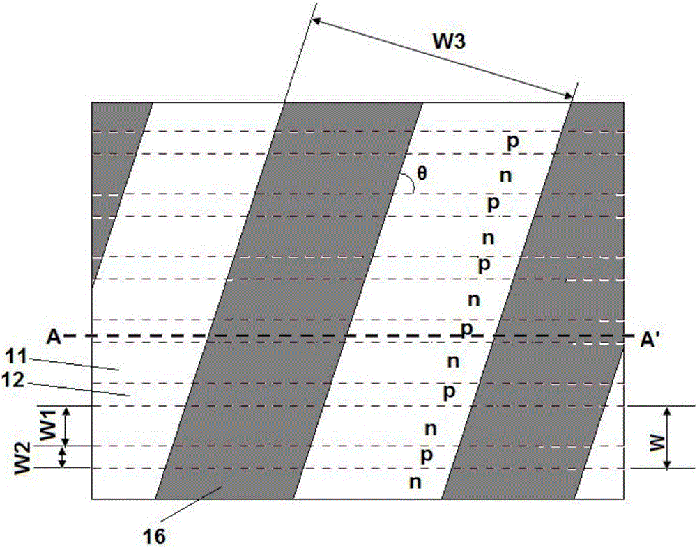 Super-junction semiconductor device and manufacture method thereof