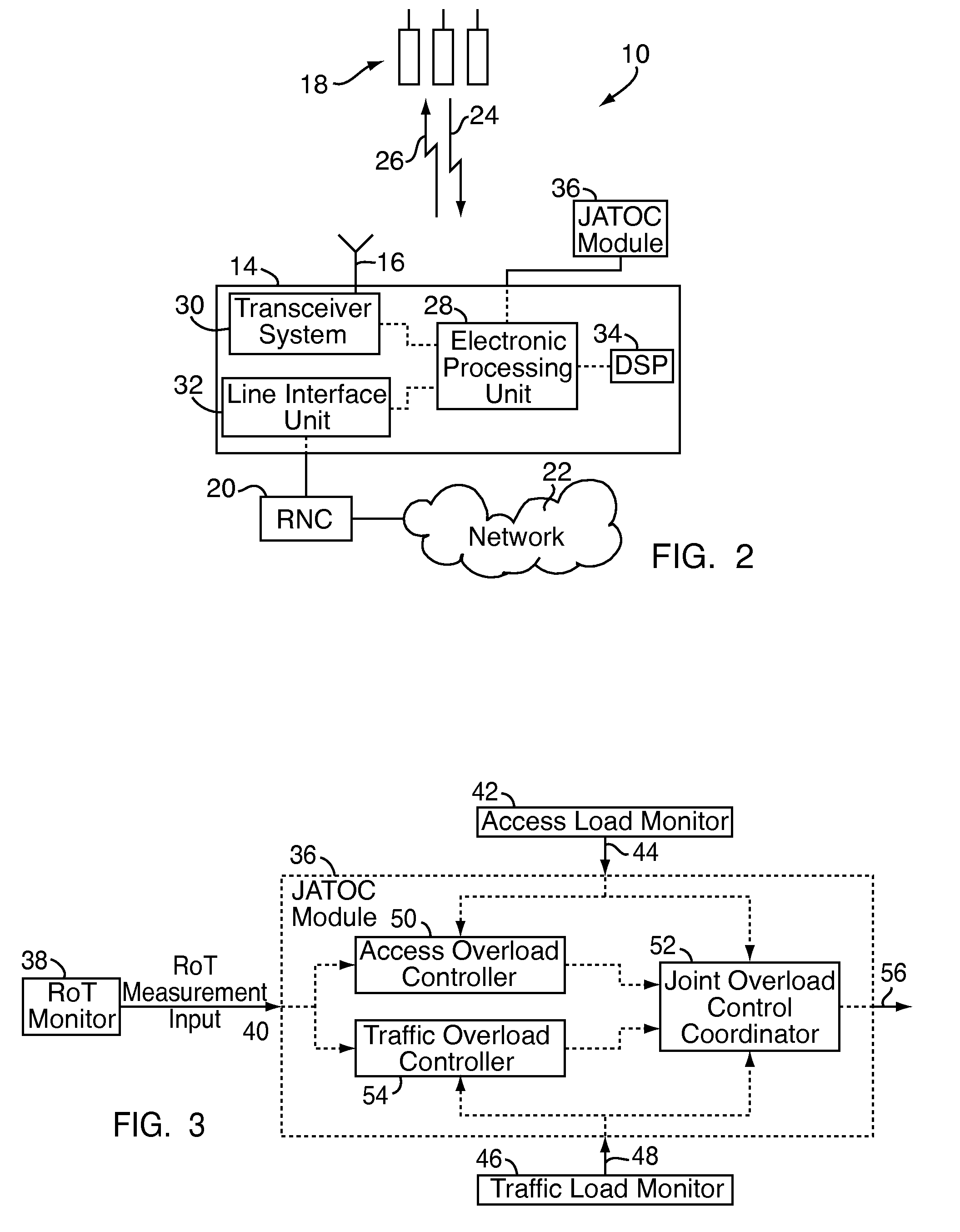 Method and system for joint reverse link access and traffic channel radio frequency overload control