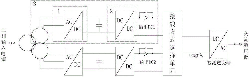 High-power bidirectional multi-way direct-current simulation power supply