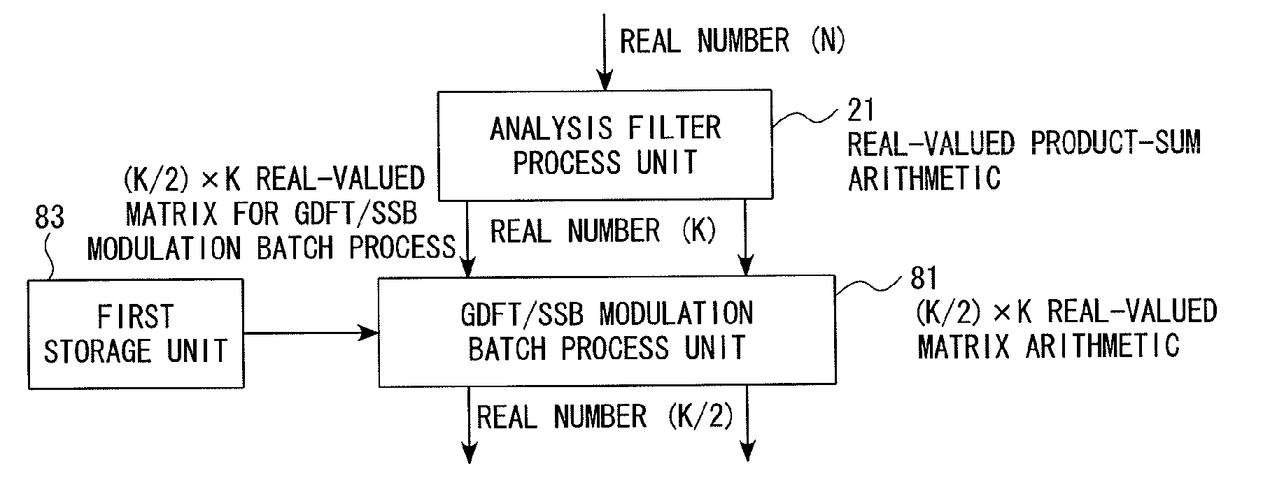 Signal processing device, echo canceller, and signal processing method