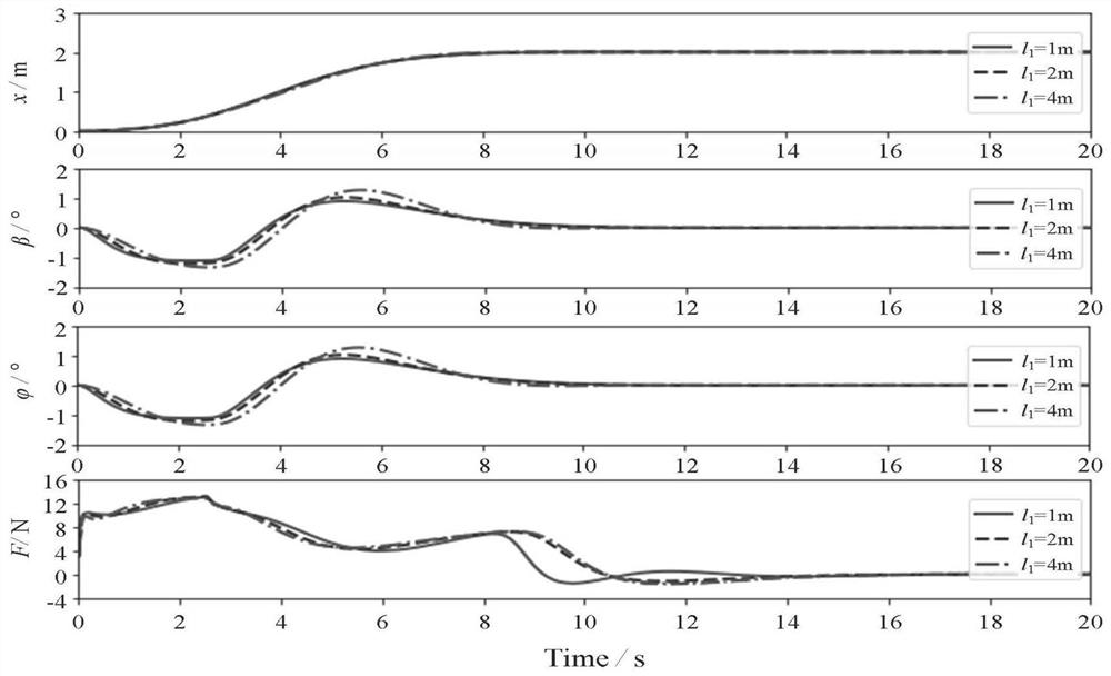 Double-pendulum crane sliding mode control method based on load swing state observation