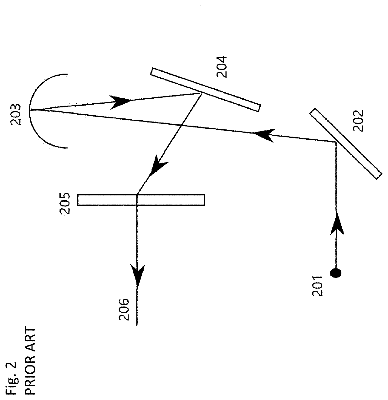 Holographic optical system