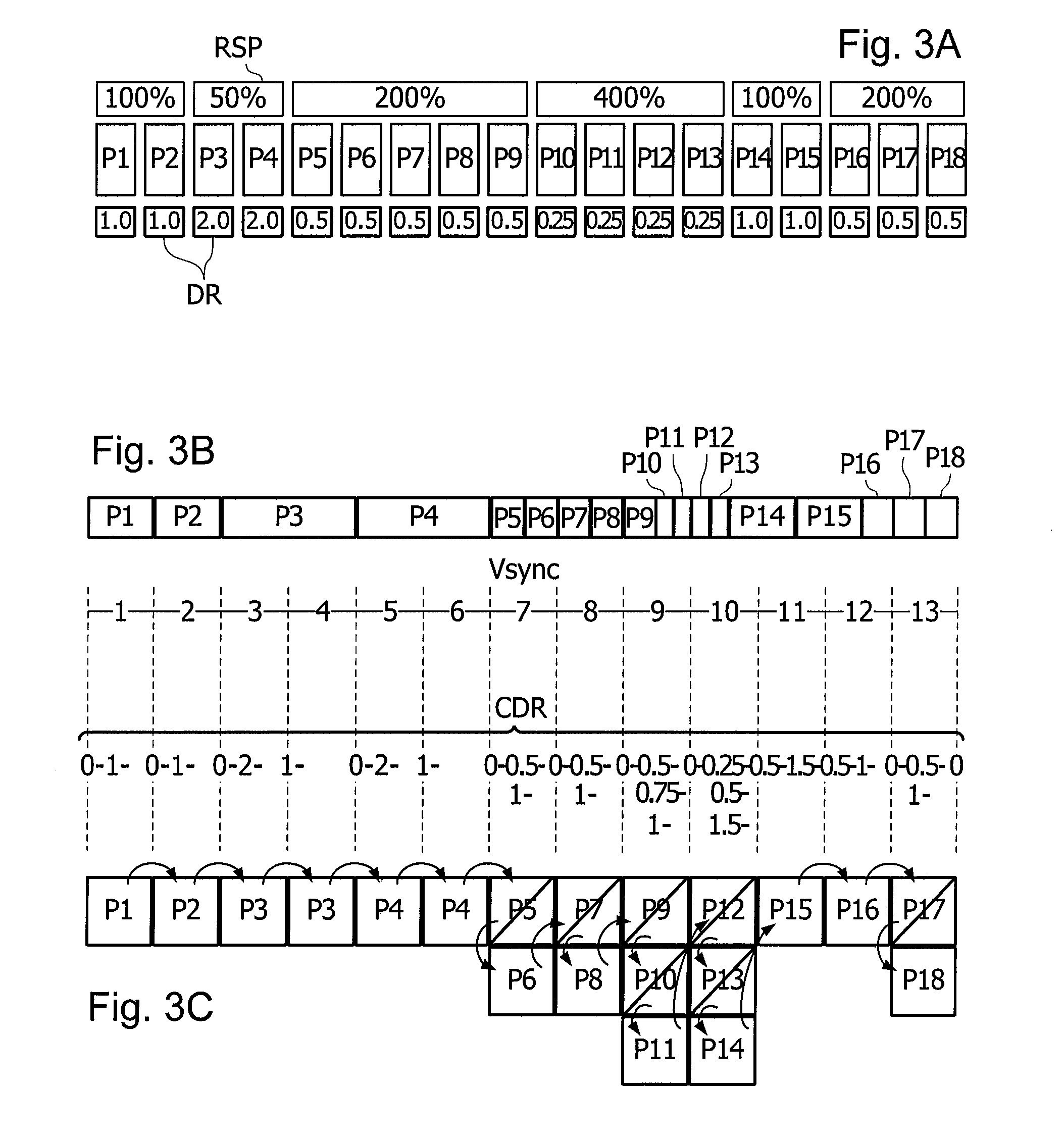 Method and device for controlling playing speed of a compressed digital video sequence (trickmode)