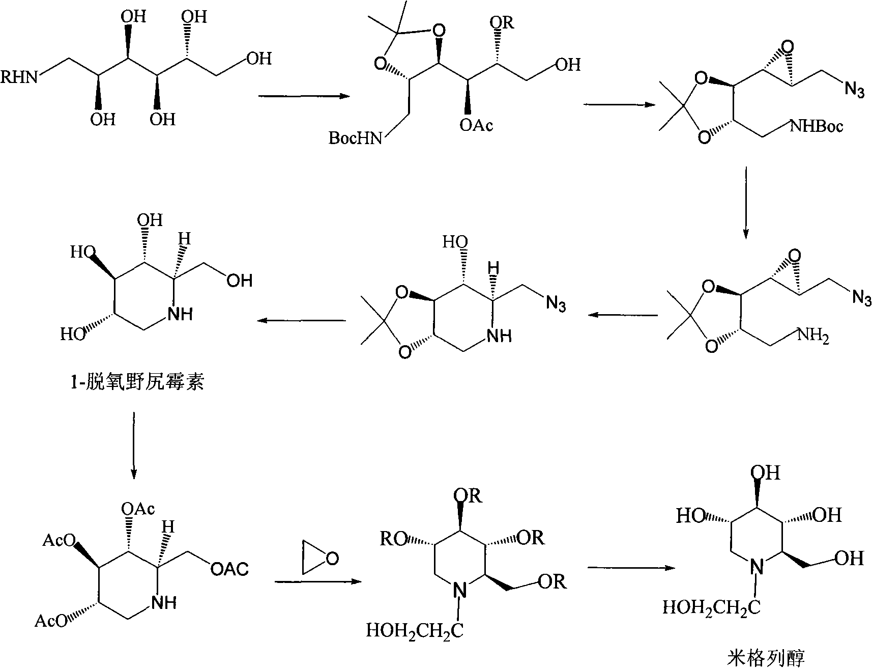 High-purity miglitol production process