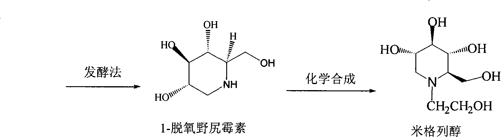 High-purity miglitol production process