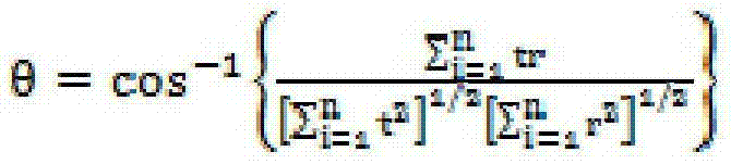 A hyperspectral image semi-supervised classification method and device