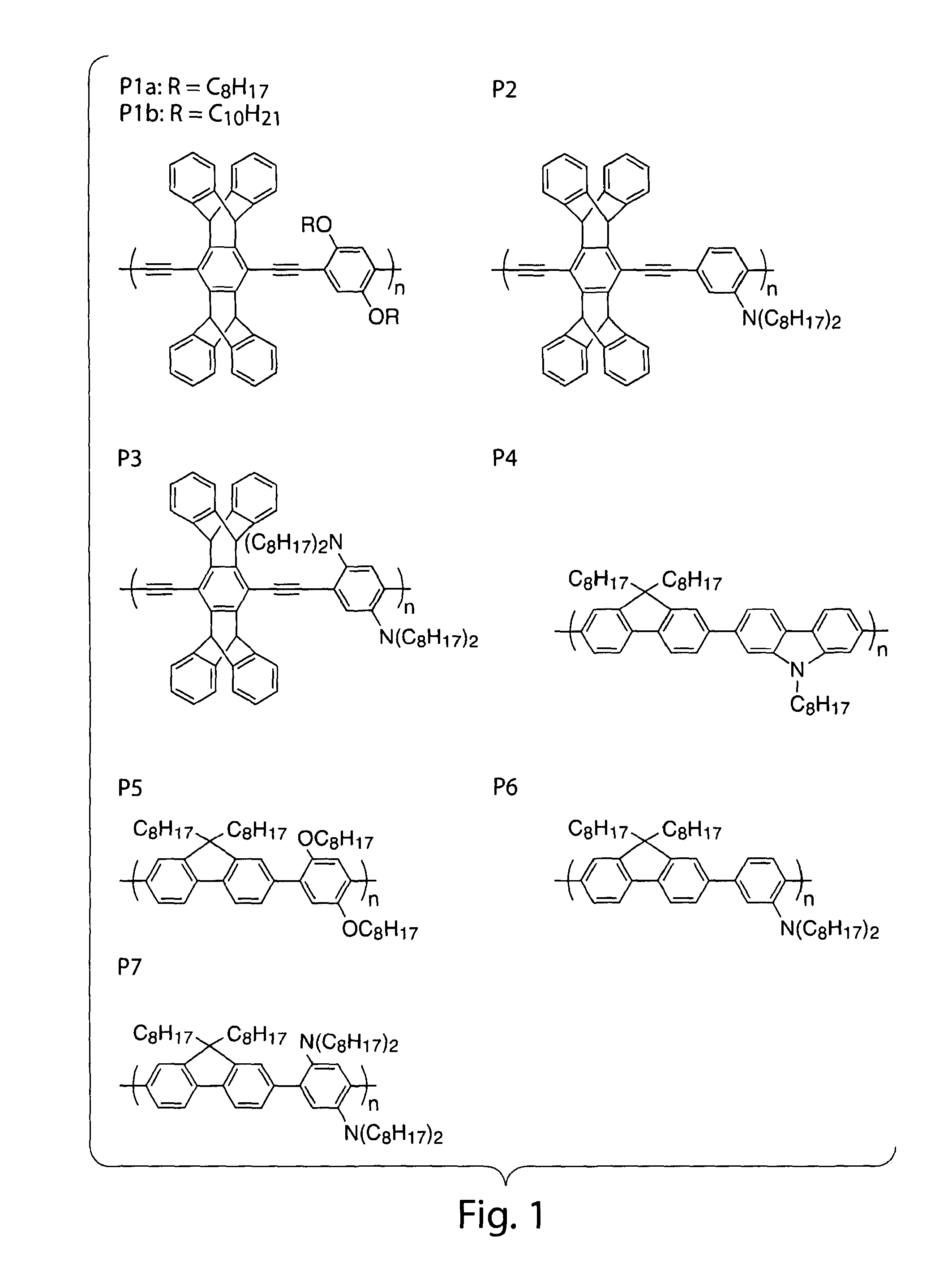 Luminescent detection of hydrazine and hydrazine derivatives