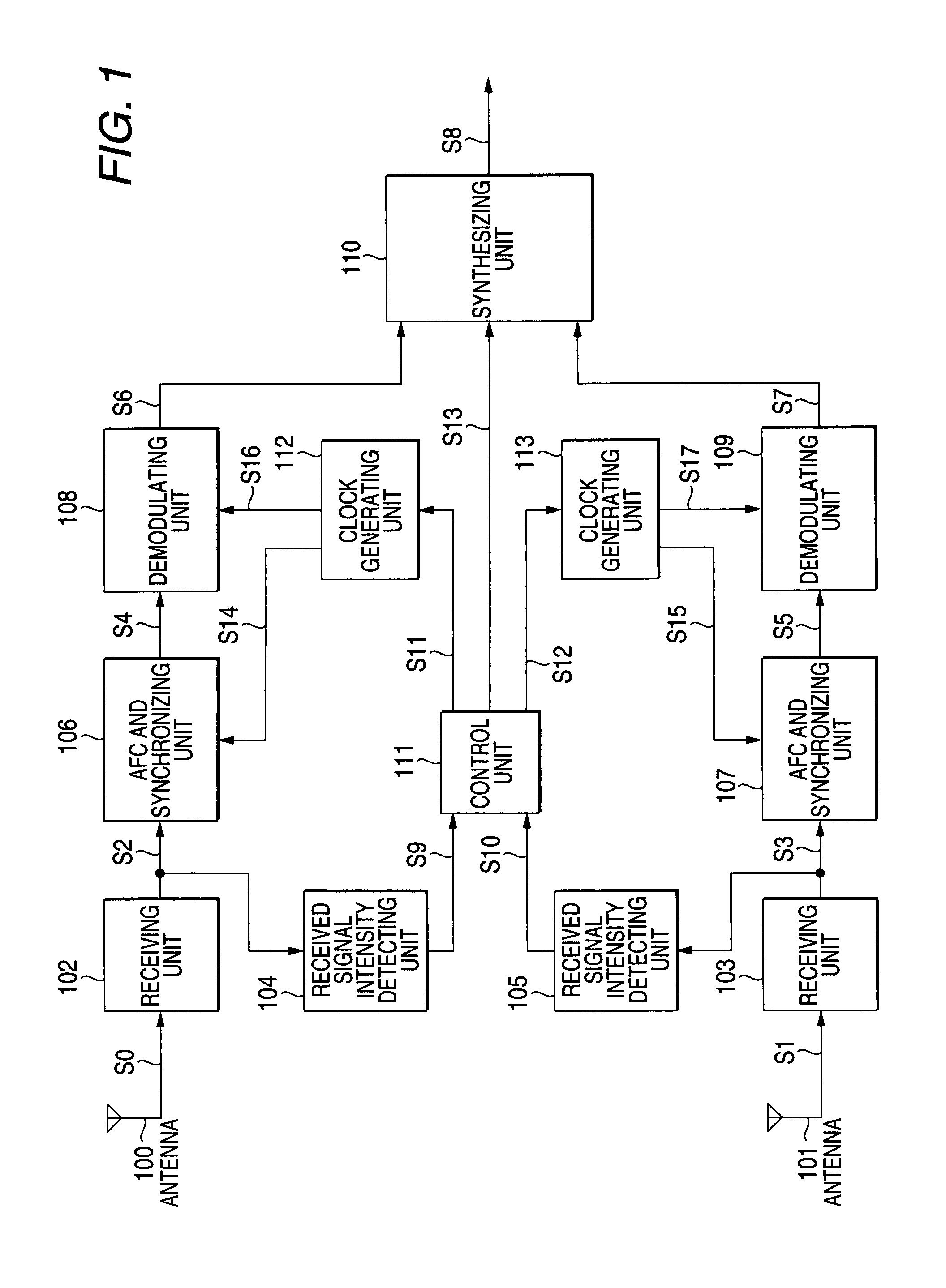 Diversity receiving device