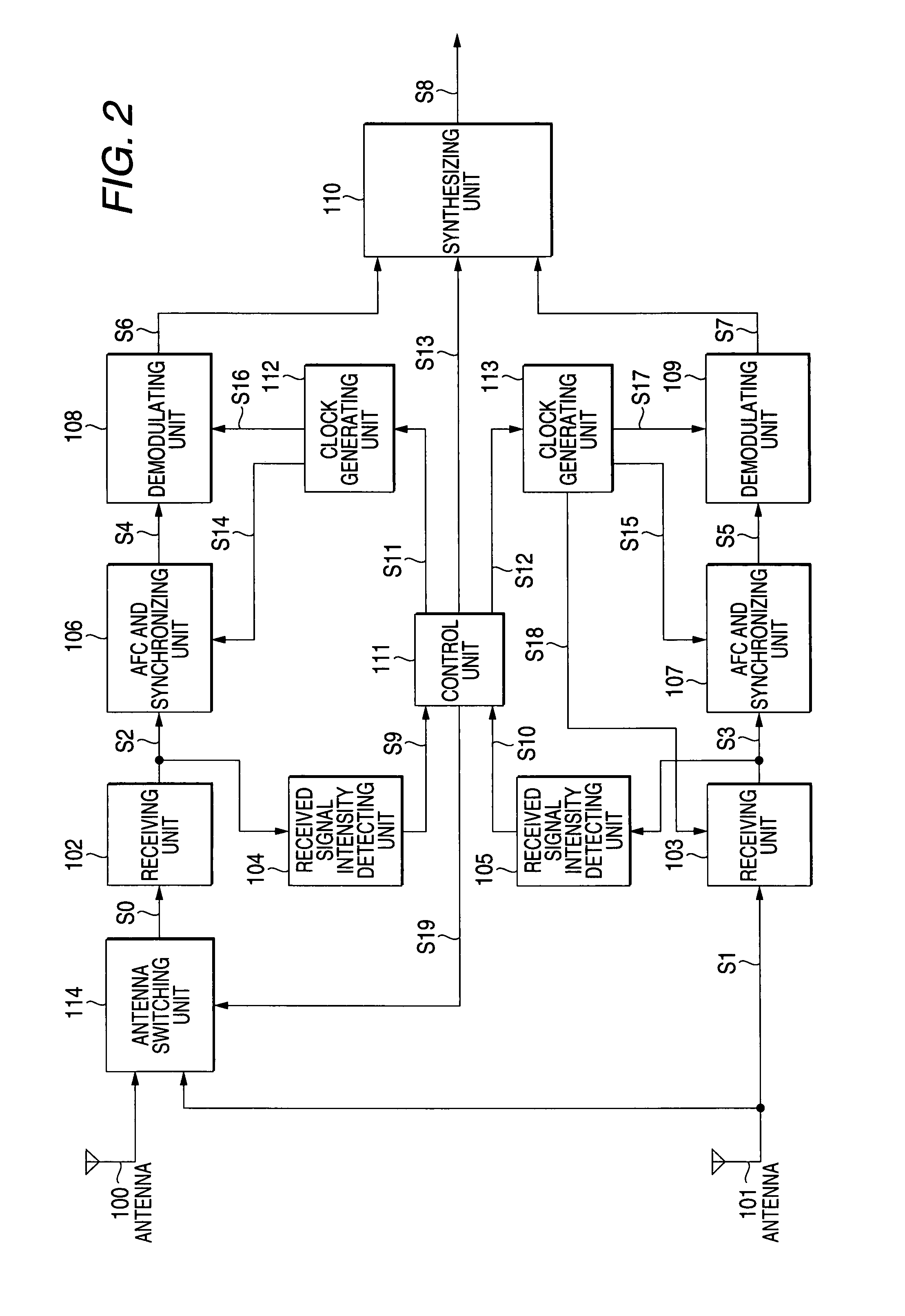 Diversity receiving device