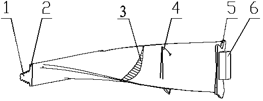 Manufacturing process of fir blade root type steam turbine blade