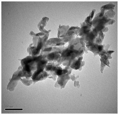 a zno/g-c  <sub>3</sub> n  <sub>4</sub> Preparation method and application of ozone composite catalyst