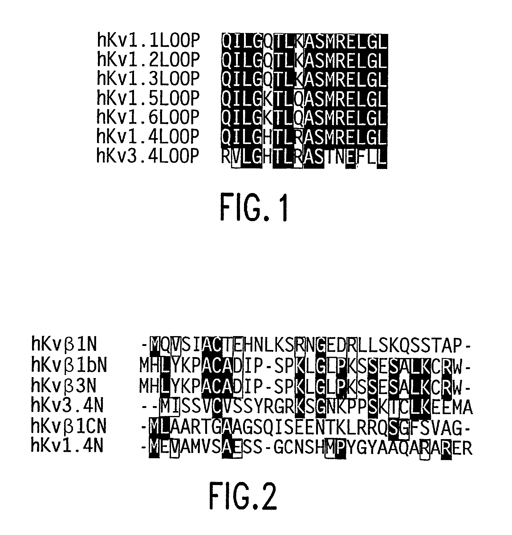 Methods for identifying modulators of N-type ion channel inactivation