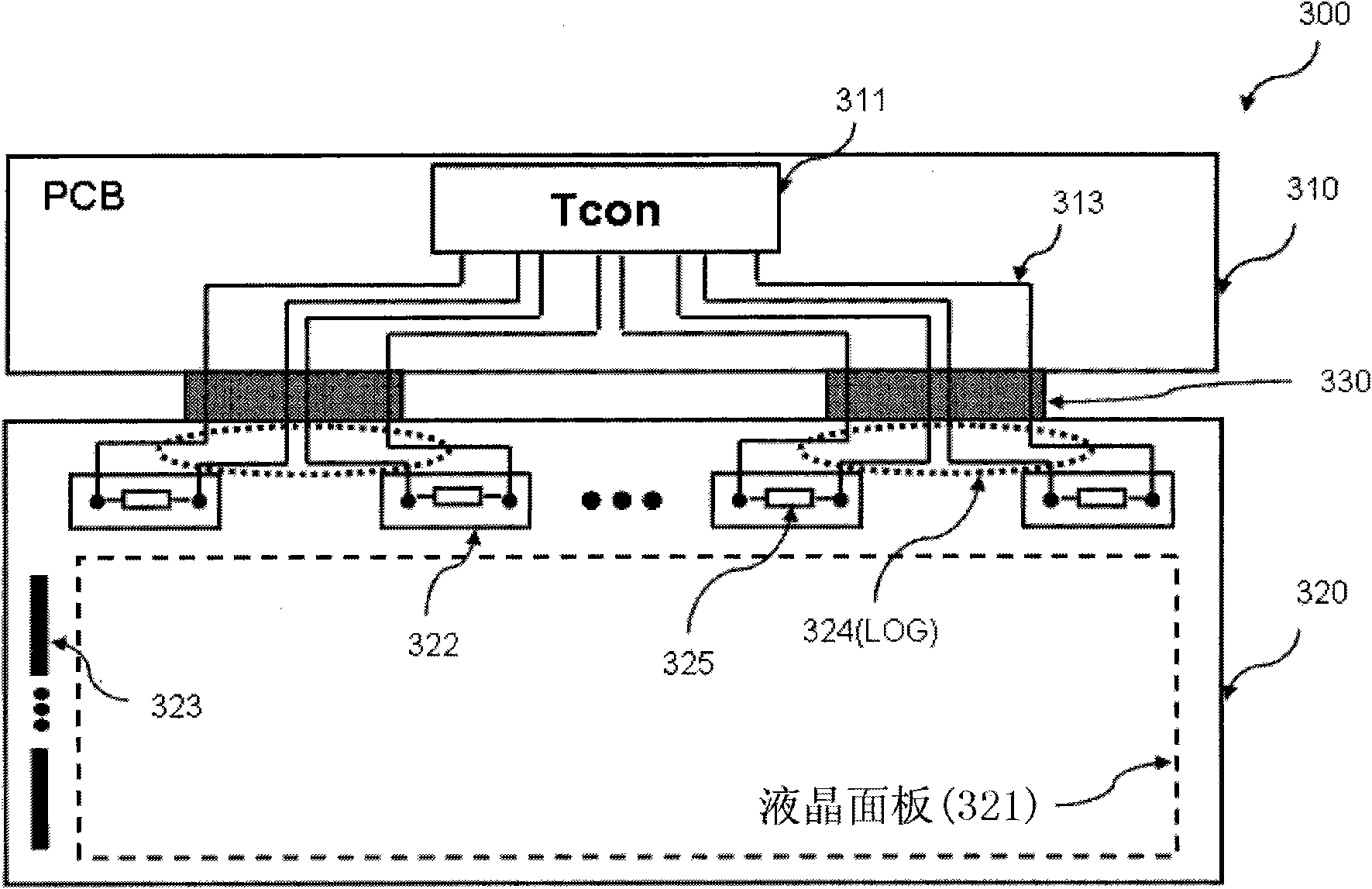 Chip-on-glass (COG) type liquid crystal display device