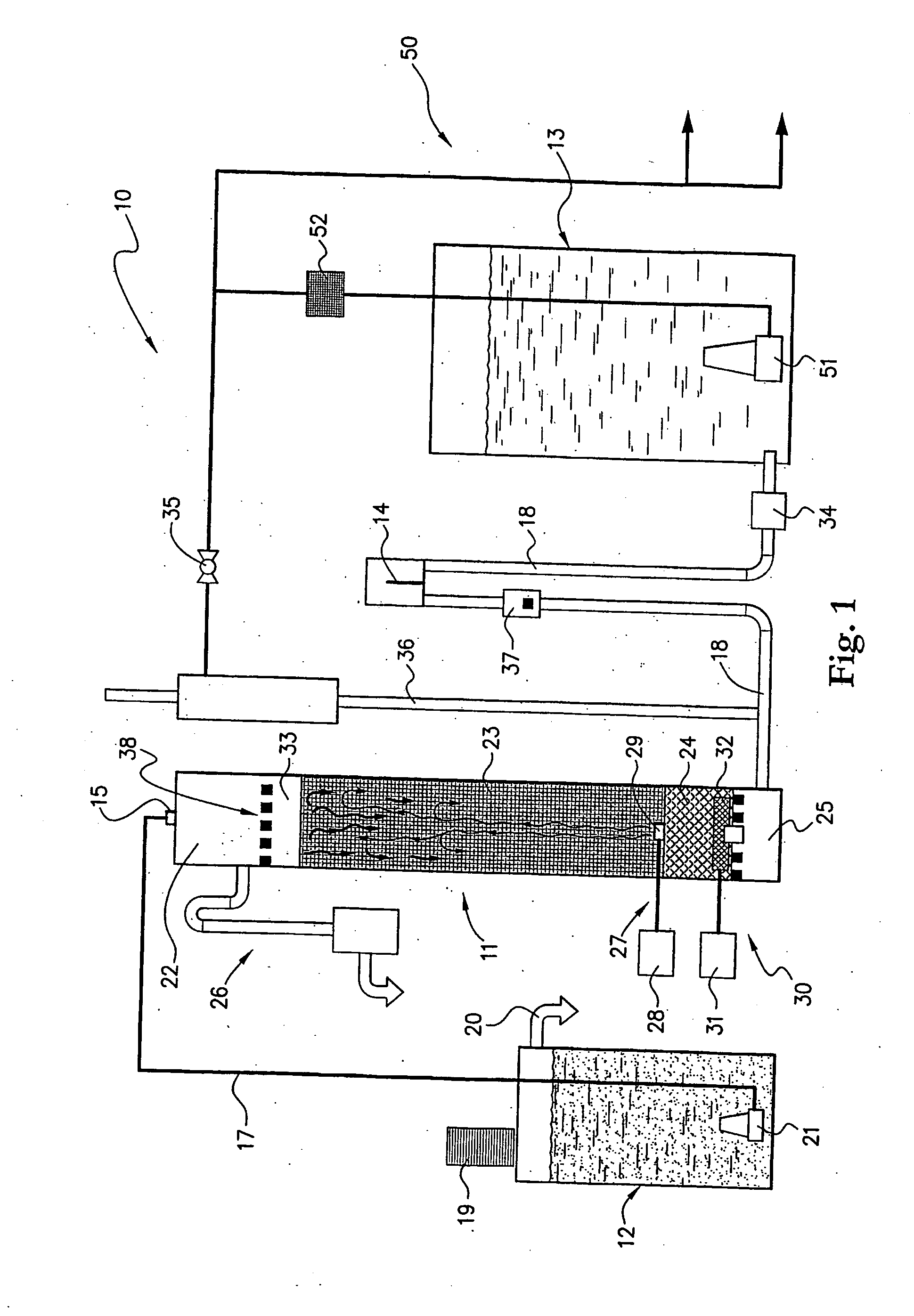 Wast Water Treatment Process System