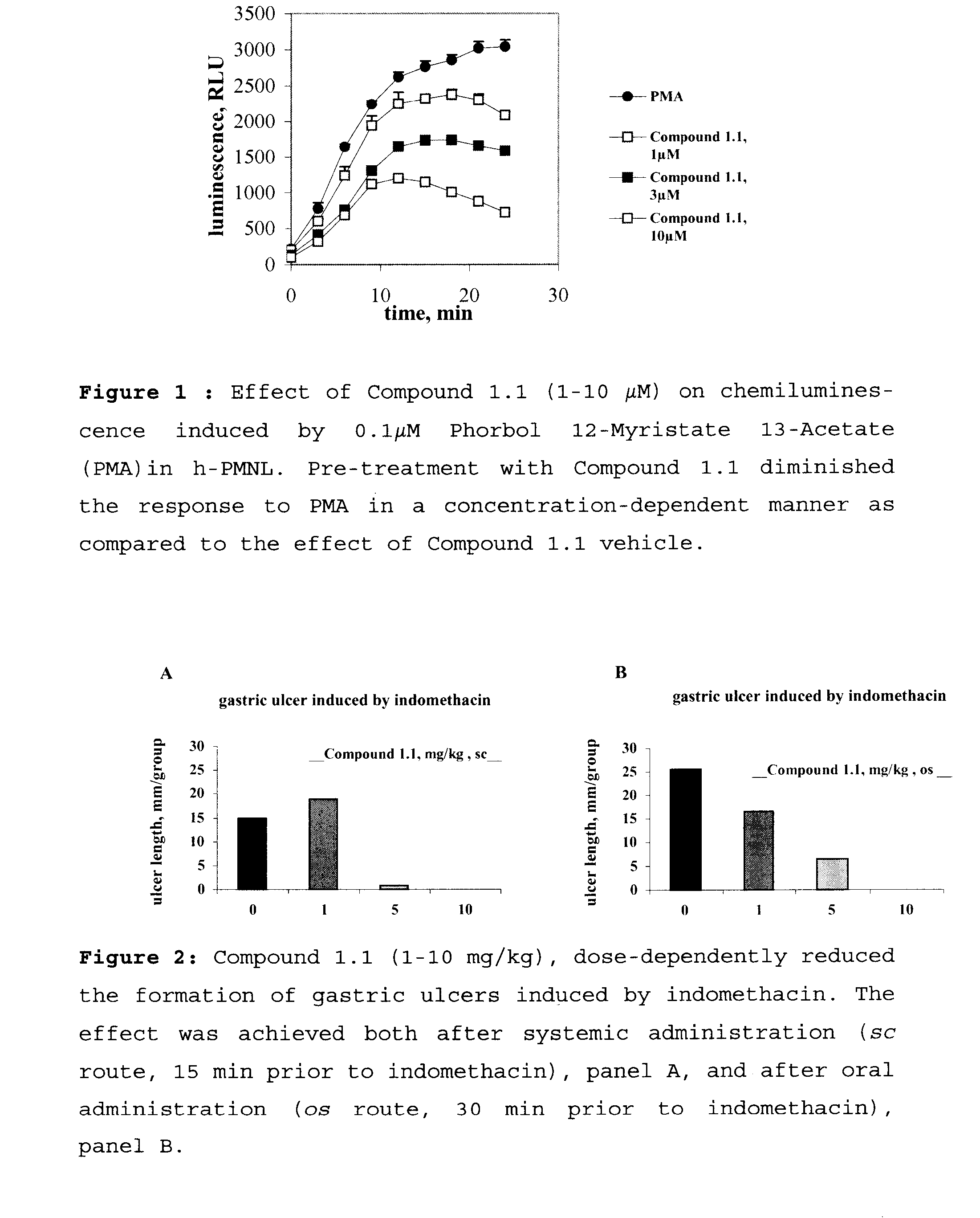 Benzamidine Derivatives for Treatment and Prevention of Cancer Therapy Induced Mucositis