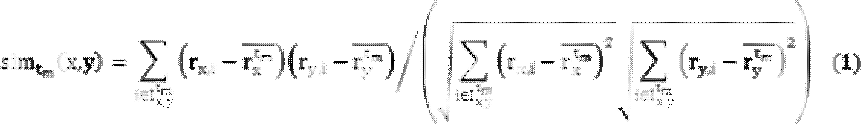 Collaborative filtering recommending method based on multiple-similarity of users