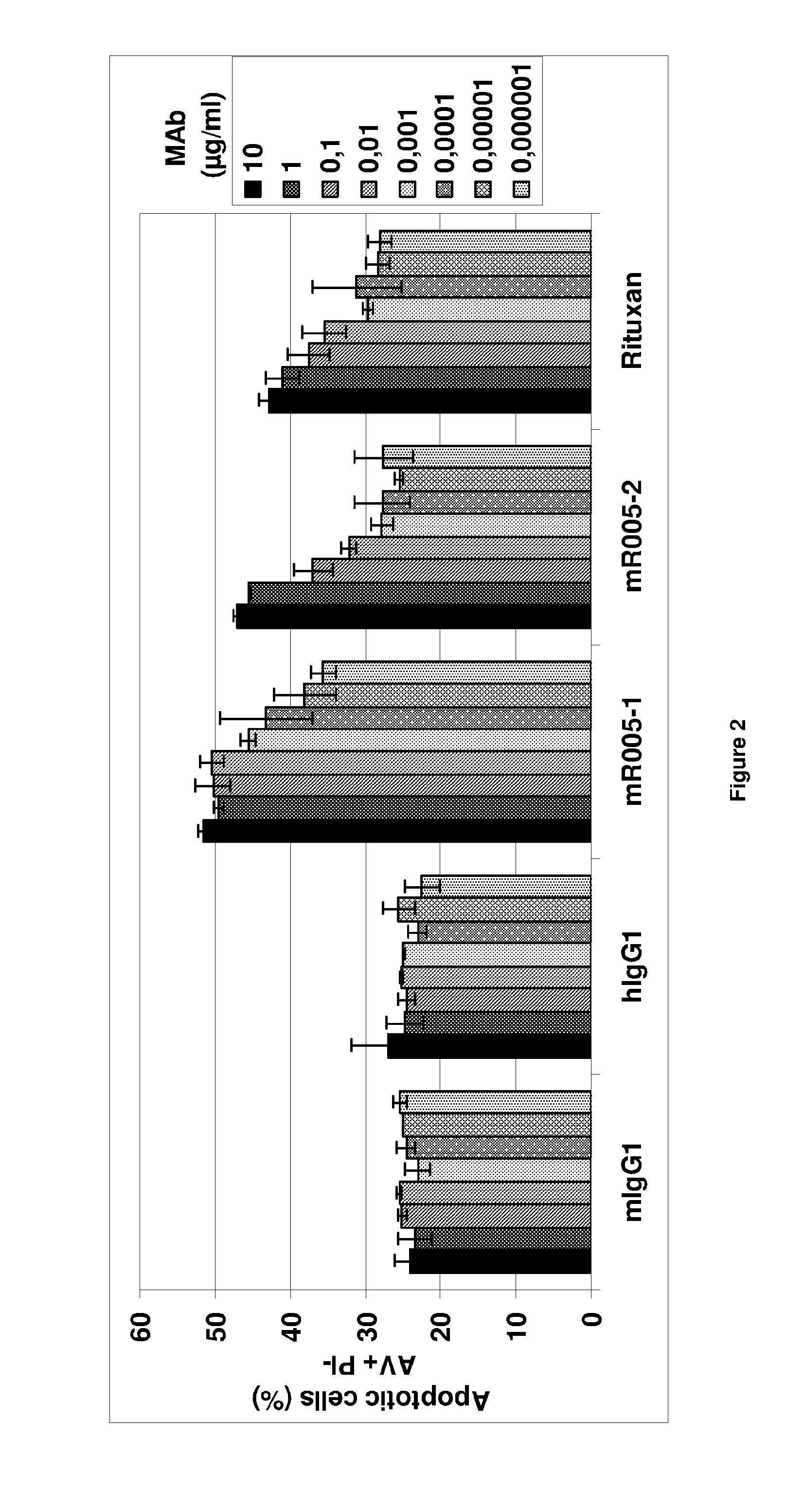 Anti-cd19 antibody having adcc function with improved glycosylation profile