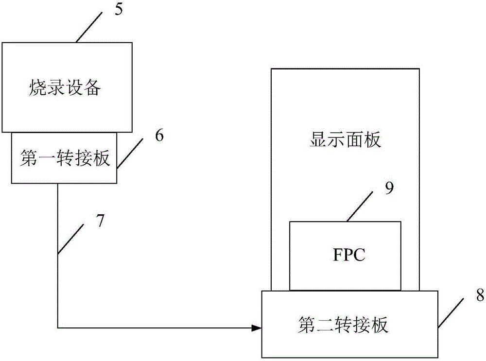 Voltage calibration circuit and burning equipment thereof