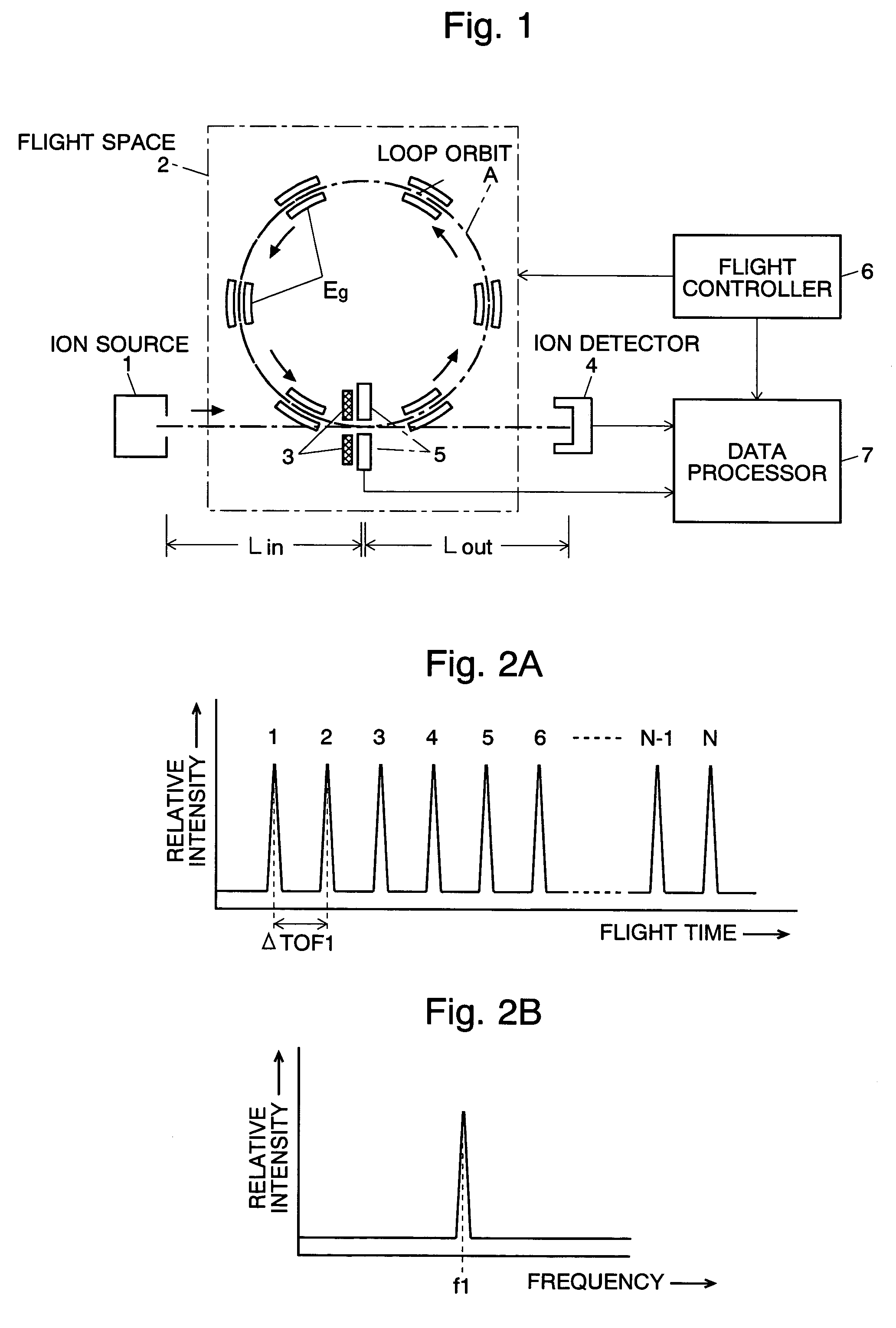 Time of flight mass spectrometer