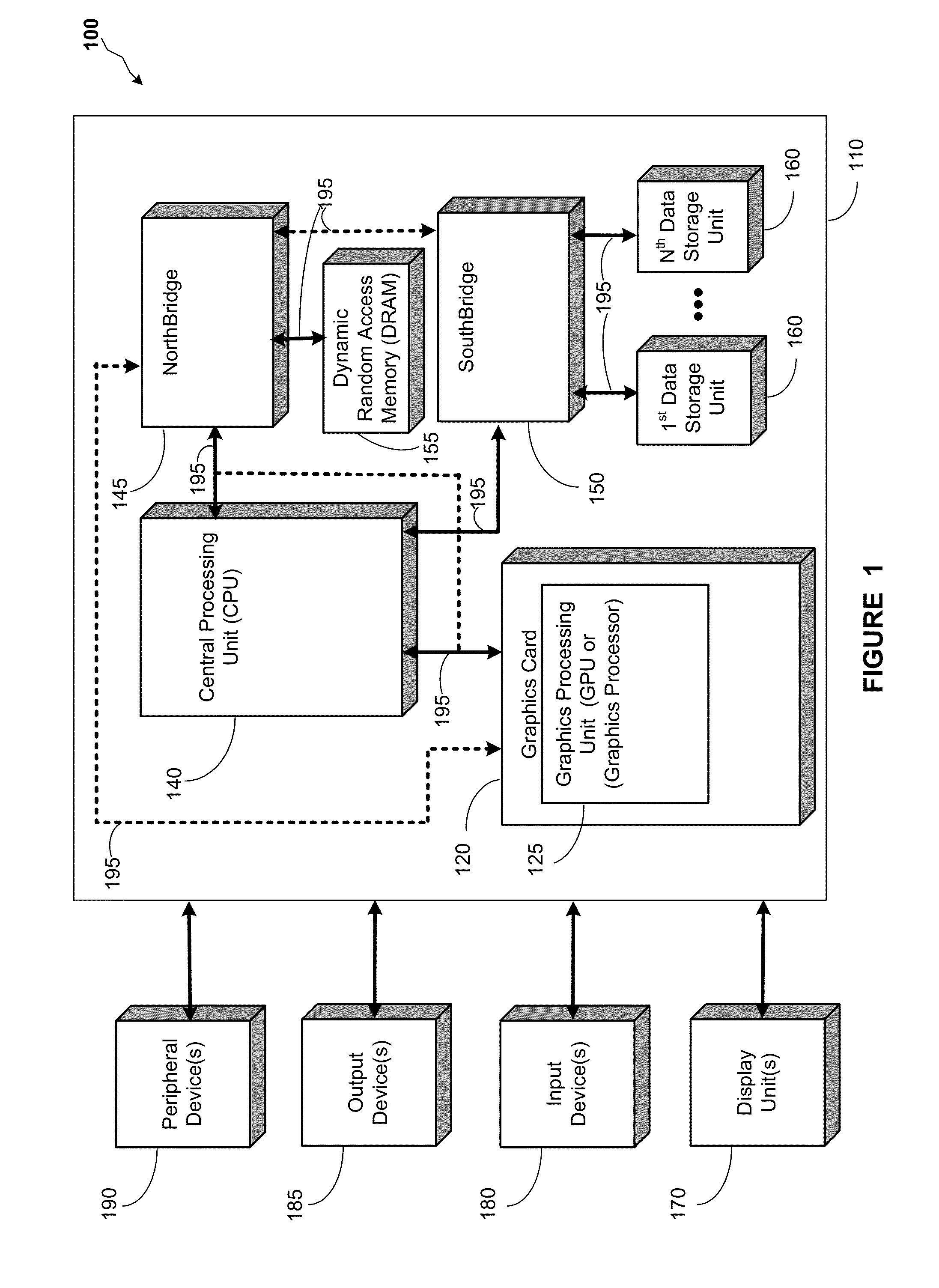 Scheduling scheme for load/store operations