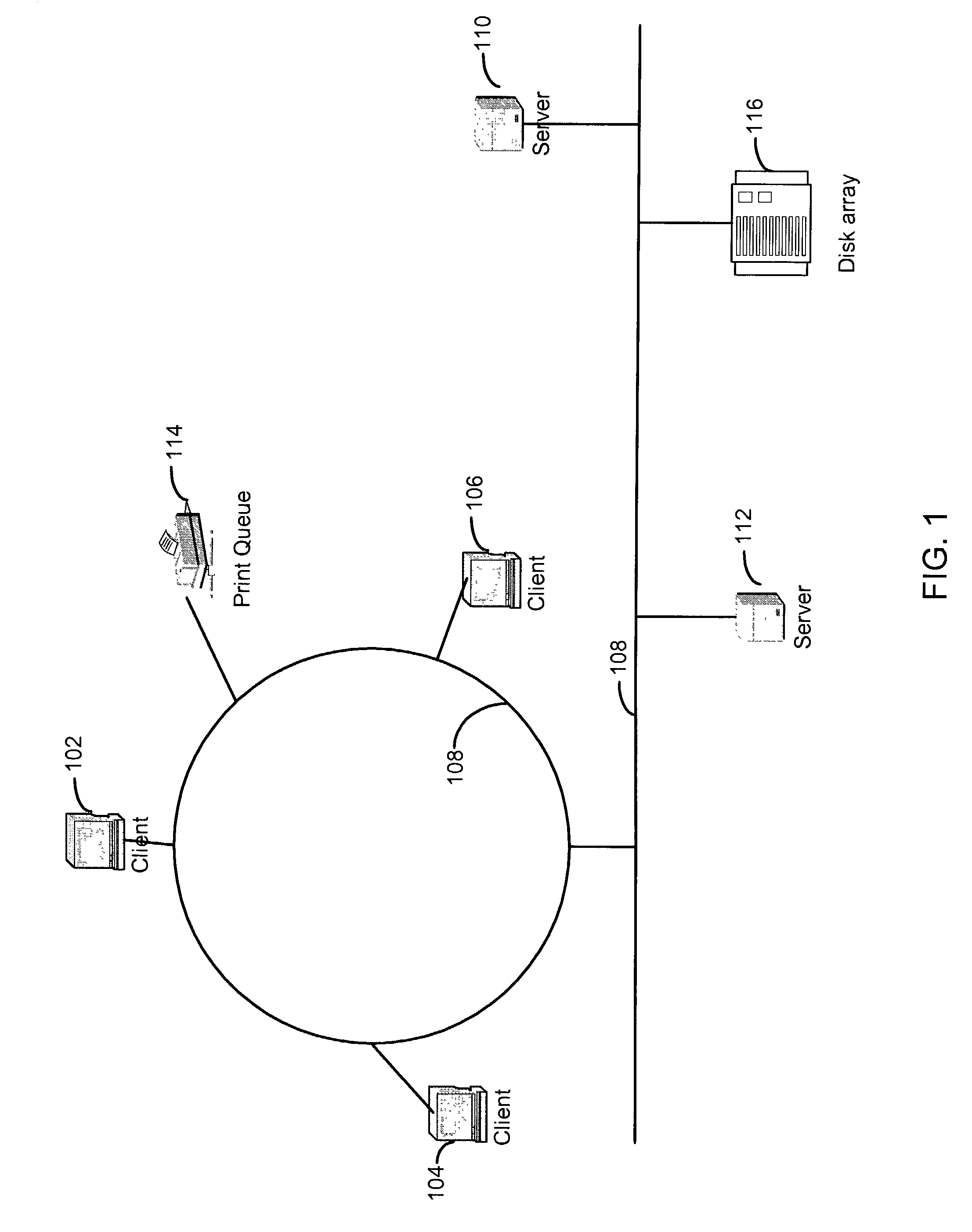 System and method for managing access rights and privileges in a data processing system