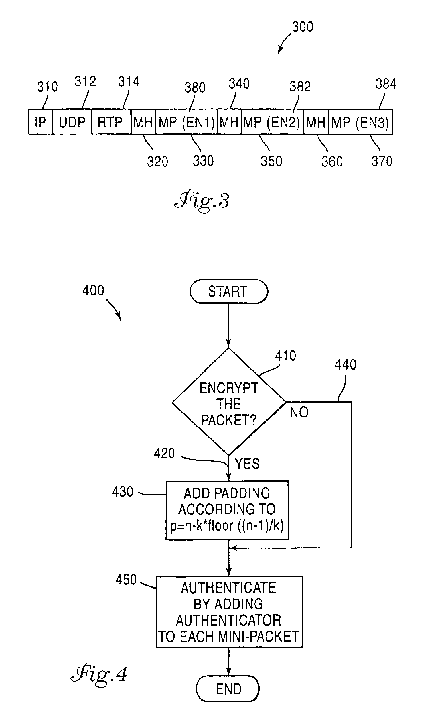 Method and apparatus to provide encryption and authentication of a mini-packet in a multiplexed RTP payload