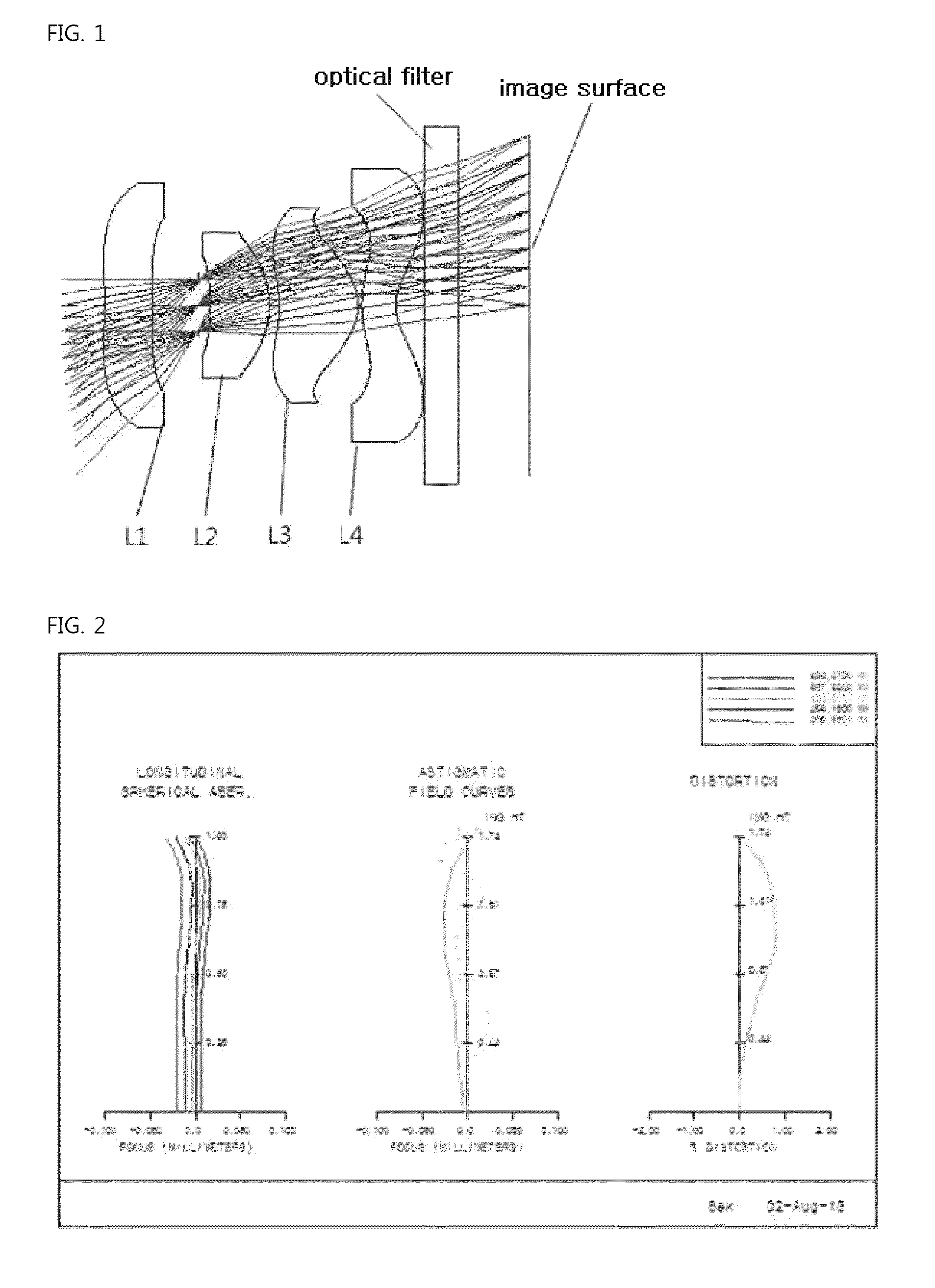 Wide-angle photographic lens system enabling correction of distortion