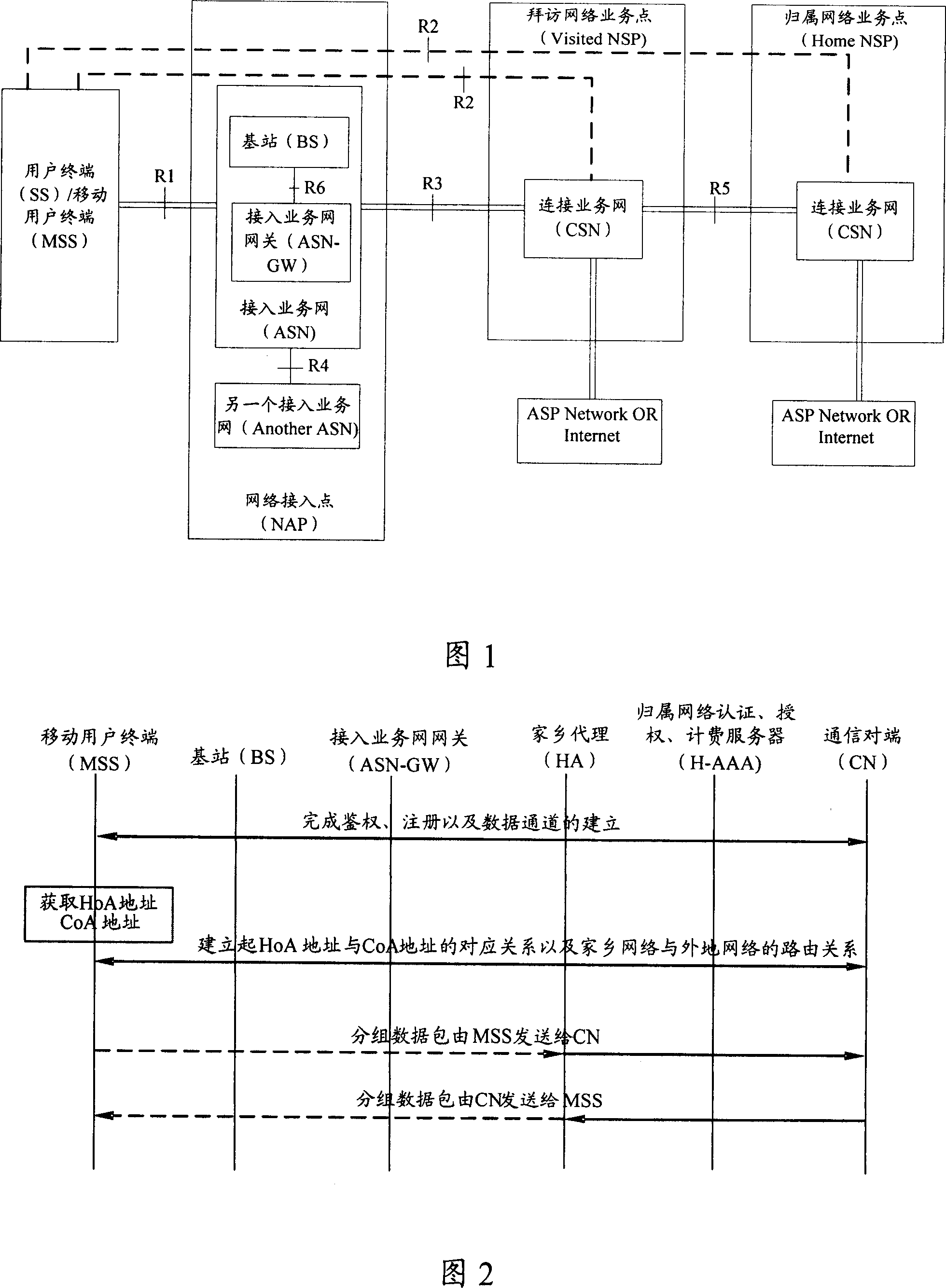 Address-conflict detection realizing method and address conflict detection agent apparatus