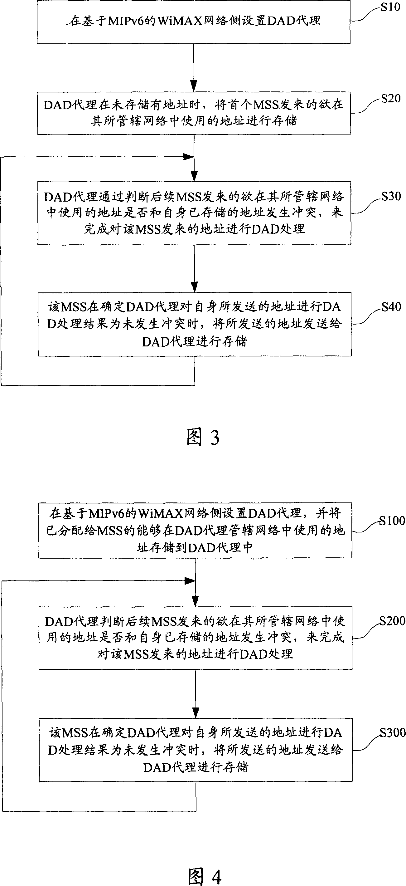 Address-conflict detection realizing method and address conflict detection agent apparatus