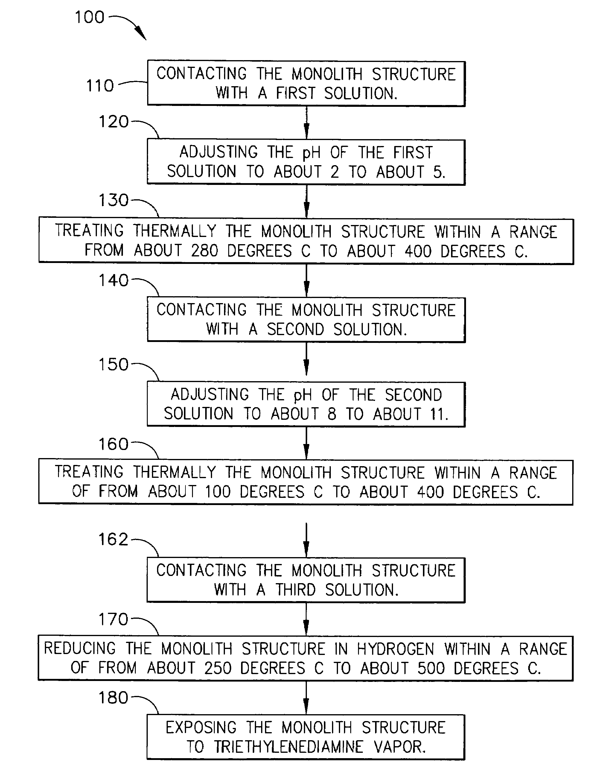 Structured adsorbent media for purifying contaminated air