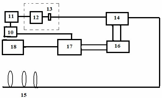 Pulse coding extra-long distance fully-distributed fiber Rayleigh and Raman scattering sensor of fusion fiber Raman frequency shift device