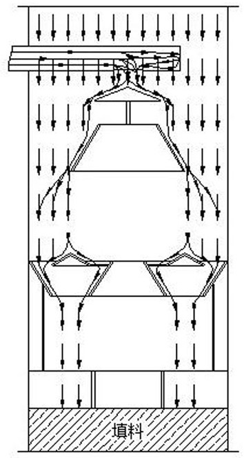 In-tower liquid distribution device for small rectifying tower