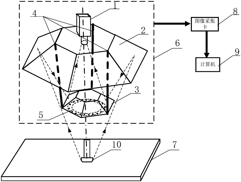 Single-camera wide-field-of-view visual thread detection device and detection method thereof