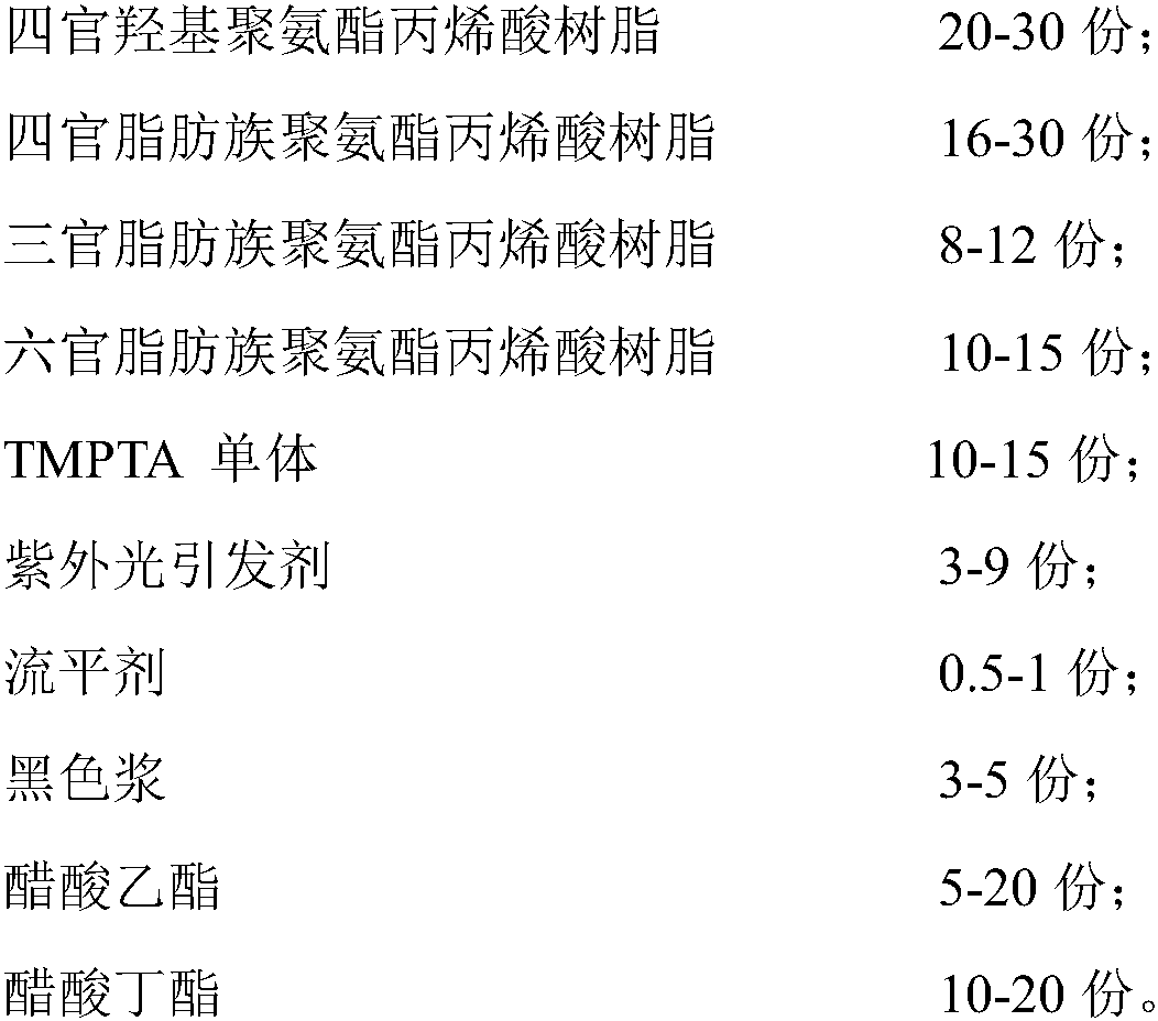 Preparation method of colored double-curing UV coating