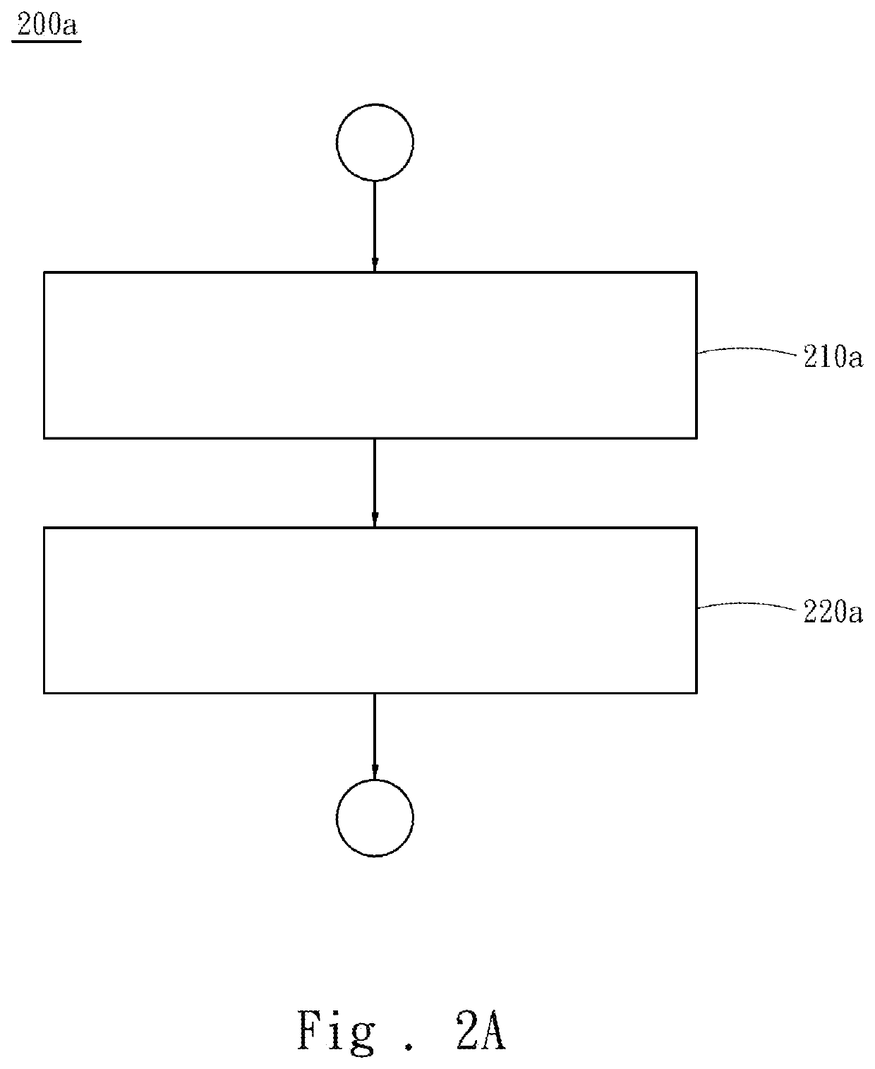 Modeling method for smart prognostics and health management system and computer program product thereof