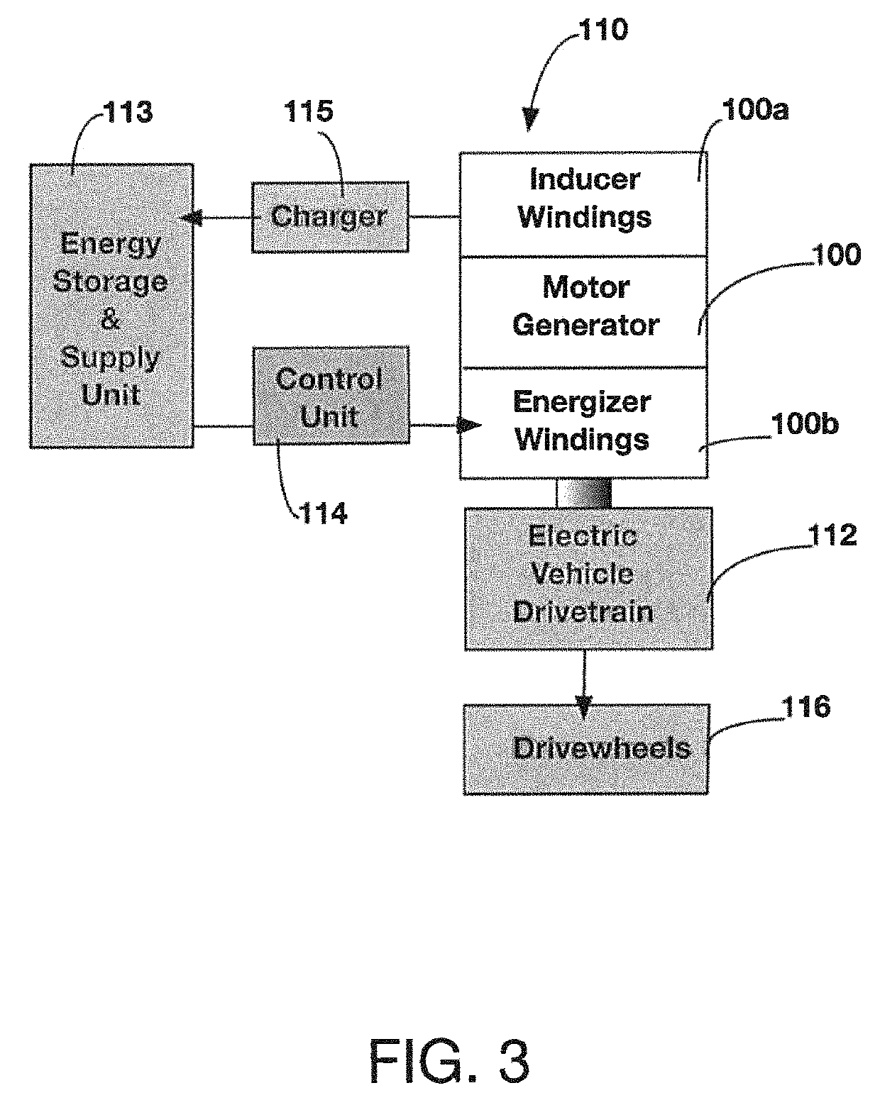 Electrical energy generating brushless DC motor