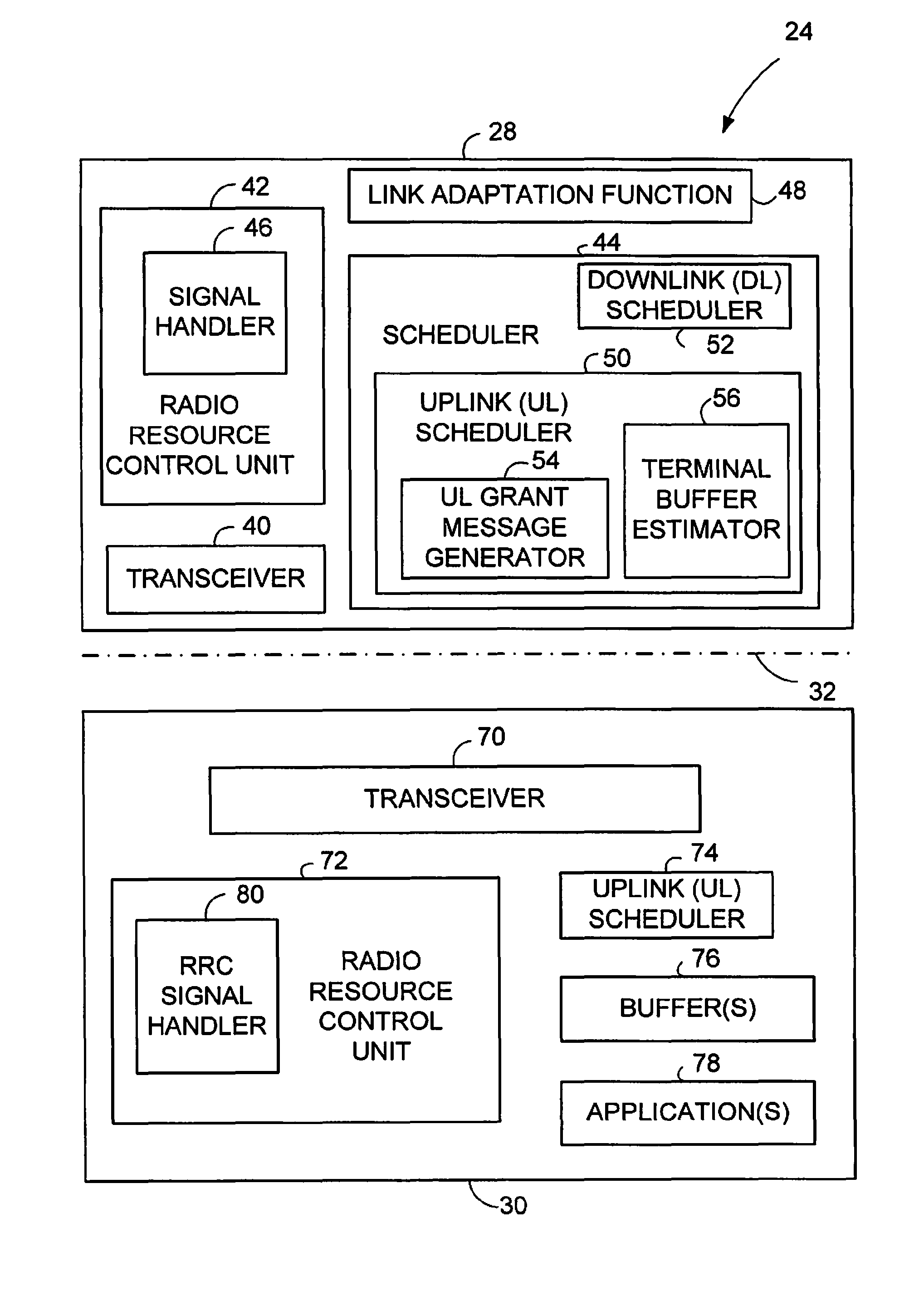 Network Driven L3 Control Signalling Prioritization