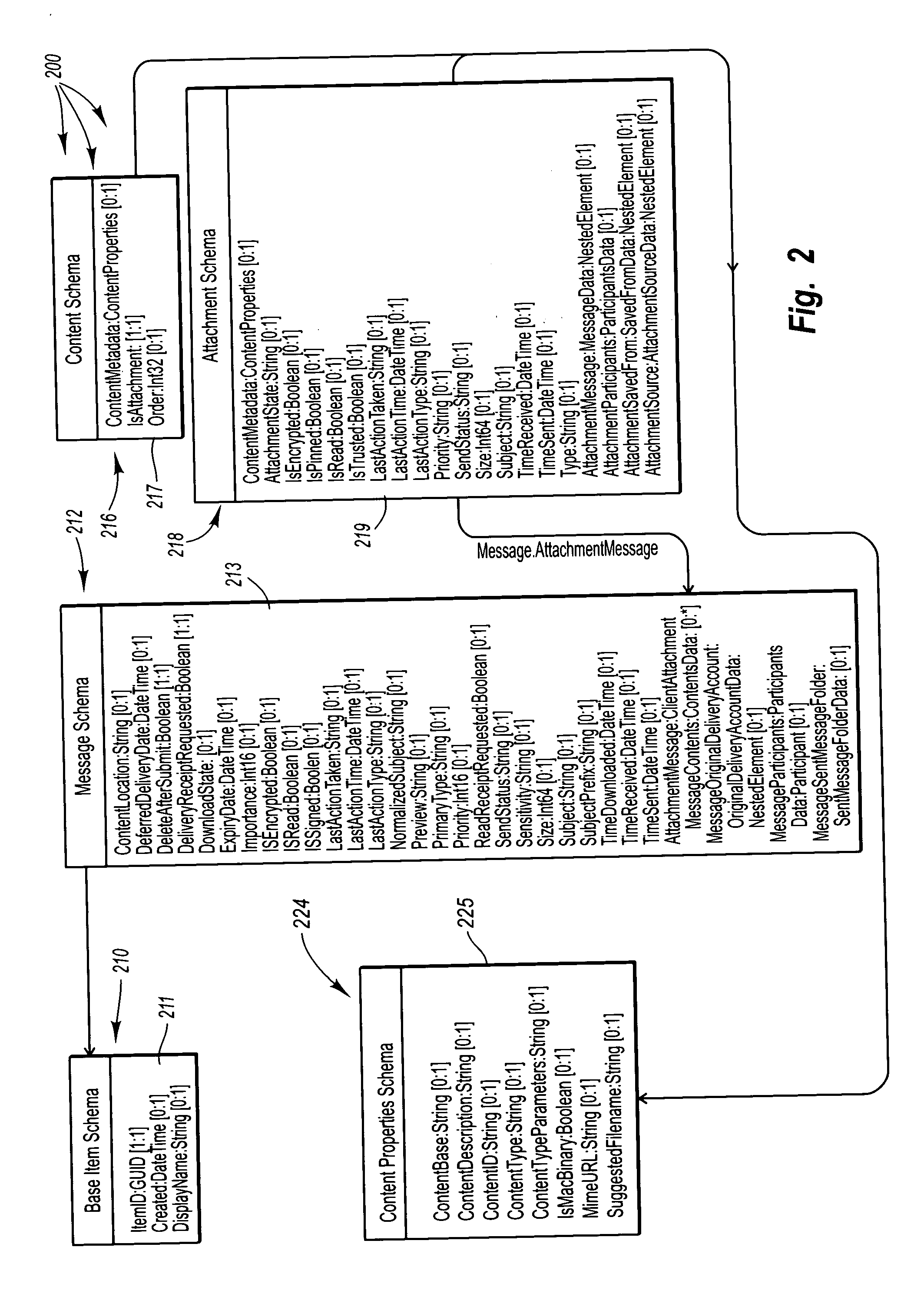 Presenting message attachments independent of electronic messages at a user-interface