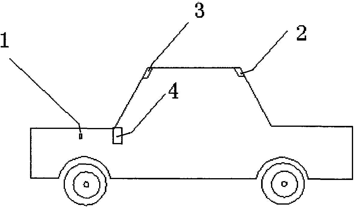 Remote monitoring early-warning system of automotive vehicle