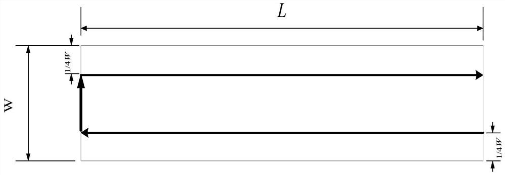 Airfield runway foreign matter detection and classification method based on unmanned aerial vehicle high-low altitude combined scanning