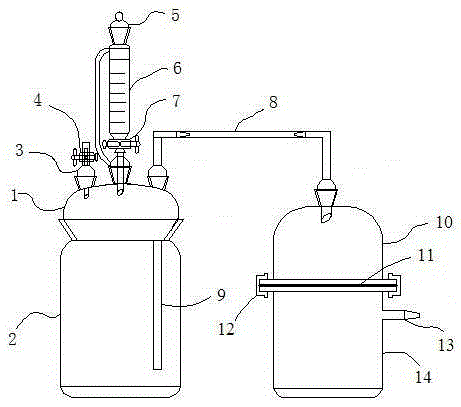 Manufacturing method for nanoscale zero-valent iron