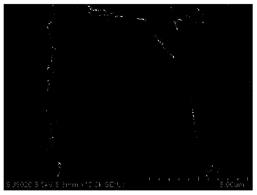 Graphite phase carbon nitride catalyst preparation method