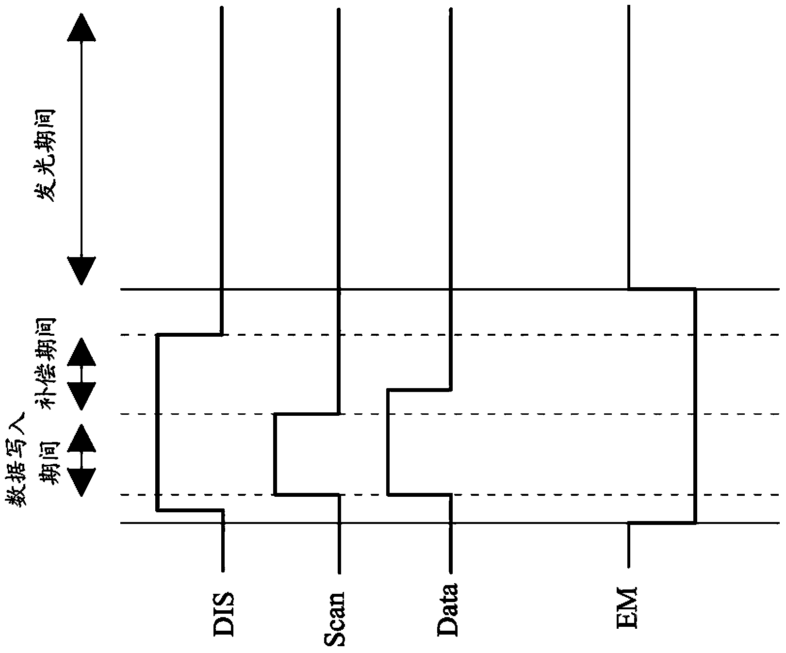 Pixel and pixel circuit